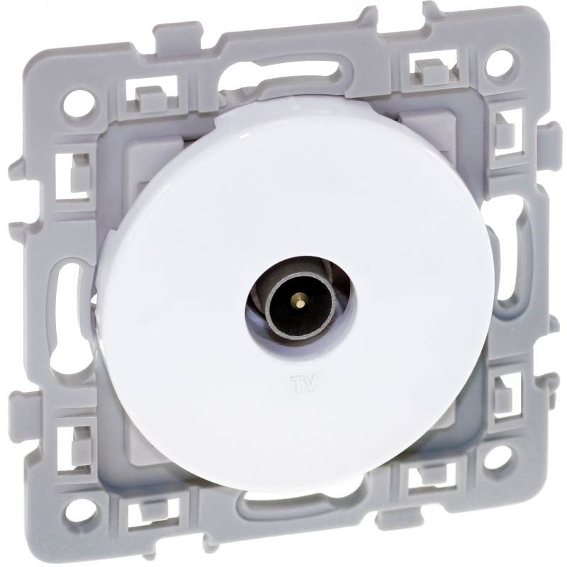 Mécanismes SQUARE Prise TV - EUROHM