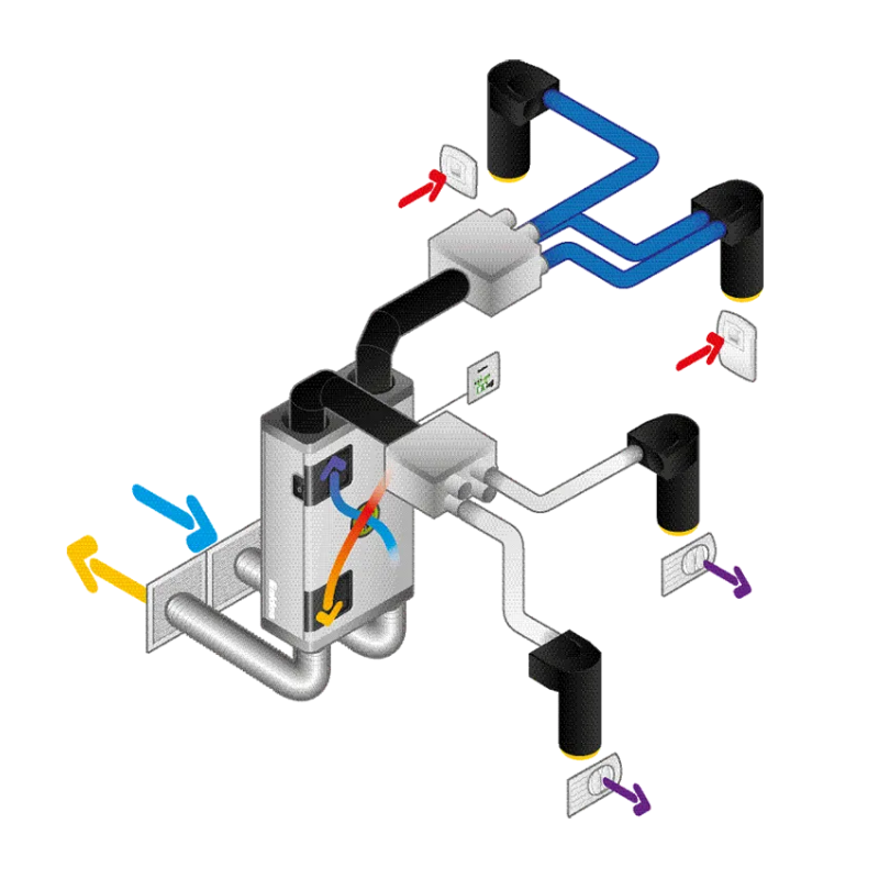 VMC double flux VMC double flux connectée InspirAIR® Side 240 Premium - ALDES