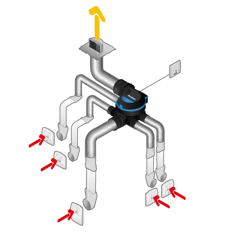 VMC simple flux hygro VMC simple flux hygroréglable EasyHOME HYGRO Premium Haute Pression HP+ - ALDES