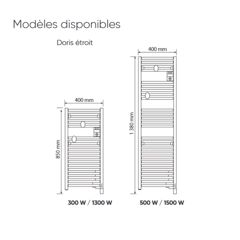 Sèches serviettes électriques DORIS ETROIT Radiateur sèche-serviettes connecté avec soufflerie 1300W - ATLANTIC