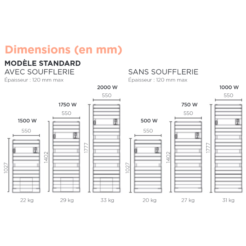 Sèche-serviettes électrique RIVIERA 2 Sèche-serviettes avec soufflerie 1500W - THERMOR
