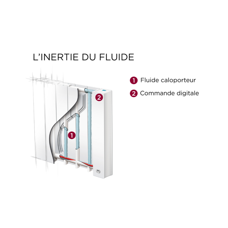 Radiateurs BALEARES 2 Radiateur chaleur douce horizontal - THERMOR