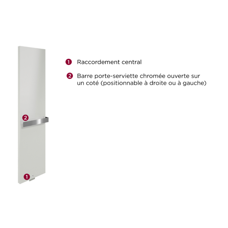Sèches serviettes électriques TOSCANE Sèche-serviettes eau chaude 742W - THERMOR