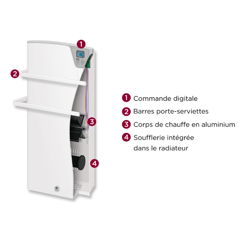 Sèches serviettes électriques MAJORQUE Sèche-serviettes digital avec soufflerie 1400W - THERMOR