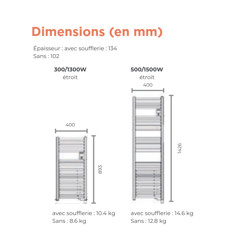 Sèche-serviettes électrique RIVA 5 ETROIT Sèche-serviettes connecté 500W - THERMOR
