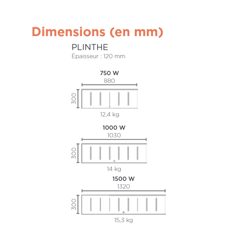 Radiateurs KENYA 4 Radiateur chaleur douce connecté plinthe - THERMOR