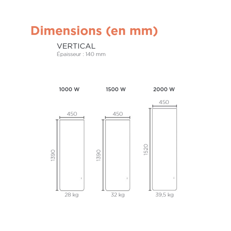 Radiateurs EQUATEUR 4 Radiateur chaleur douce connecté vertical - THERMOR