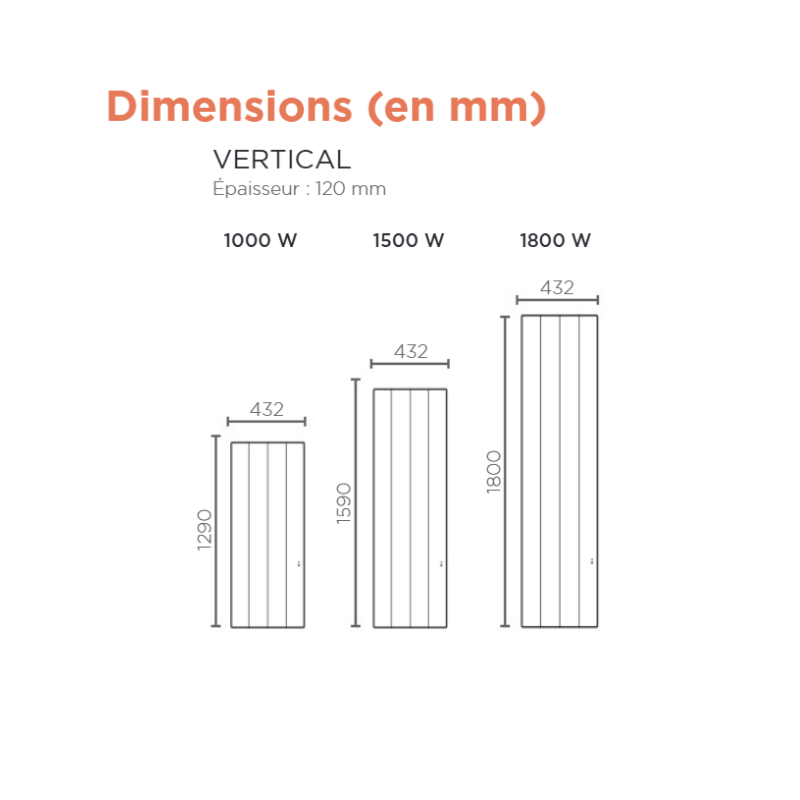 Radiateurs BILBAO 4 Radiateur chaleur douce connecté vertical - THERMOR