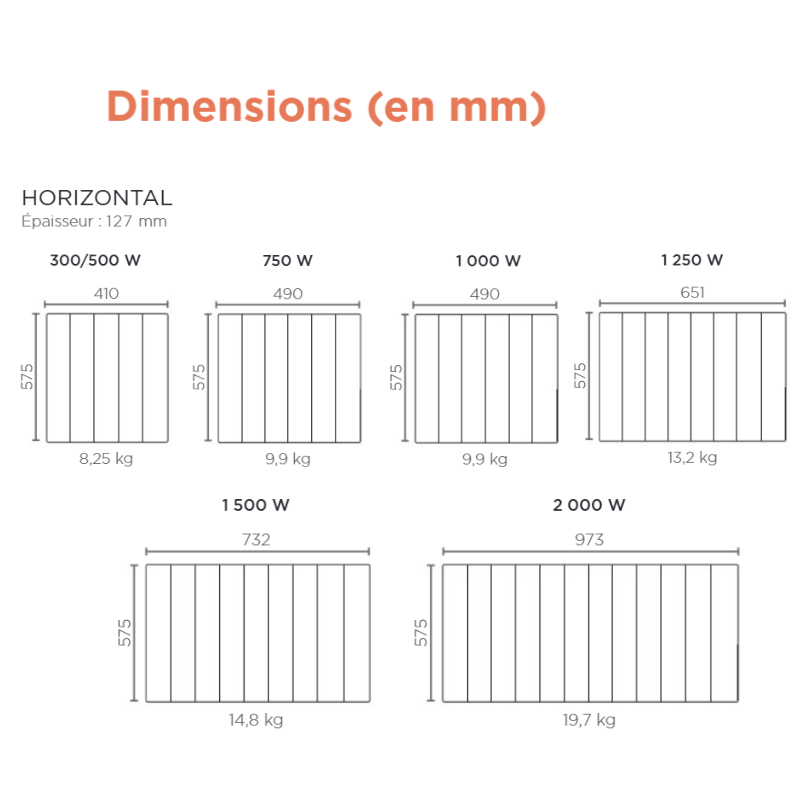 Radiateurs BALEARES 2 Radiateur chaleur douce horizontal - THERMOR