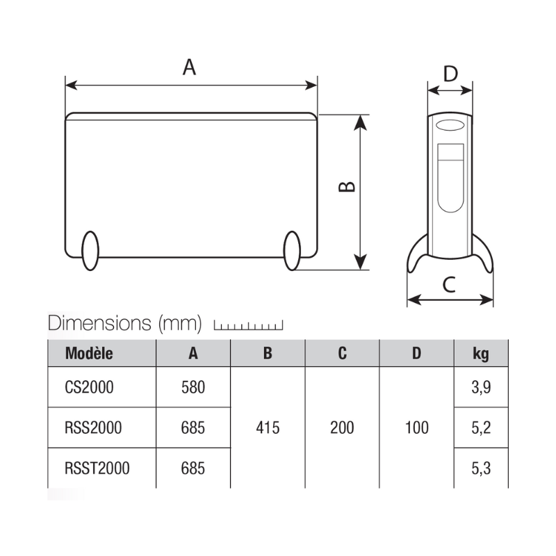 Chauffage d'appoint CALDORE - Convecteur / Radiateur soufflant portable - VORTICE
