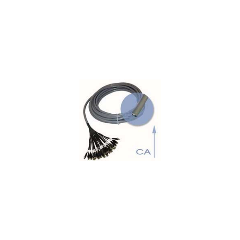 Datacom / Fibre optique Câble pieuvre SYT+ONEX32 - SOCAMONT