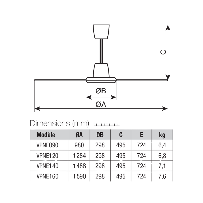 Ventilateurs plafonniers Nordik Evolution - Ventilateur plafonnier d'intérieur - VORTICE